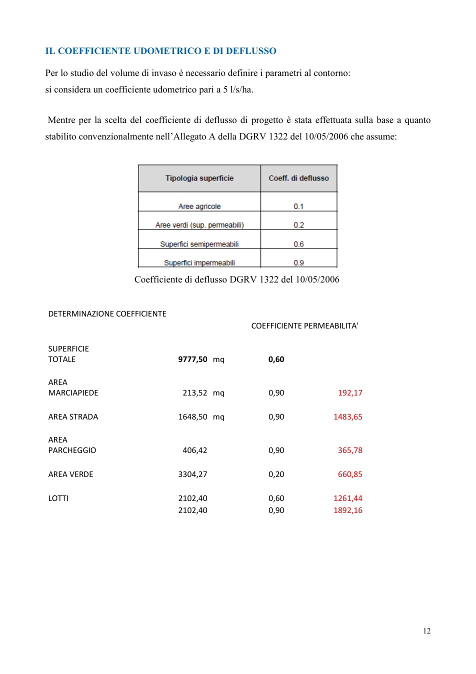 Pagina 12 del documento