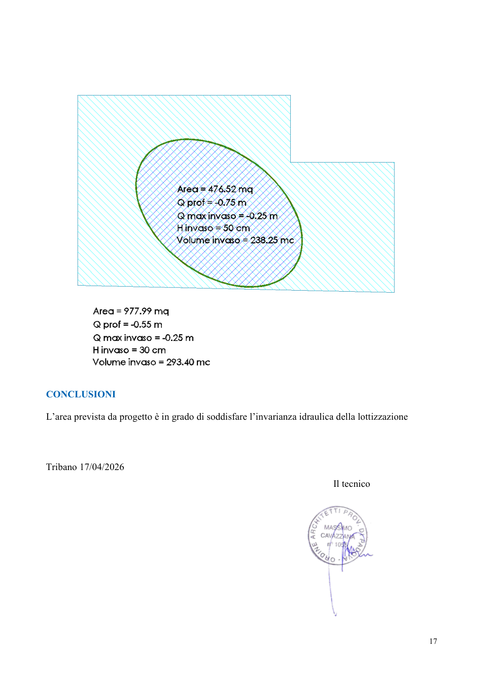 Pagina 17 del documento