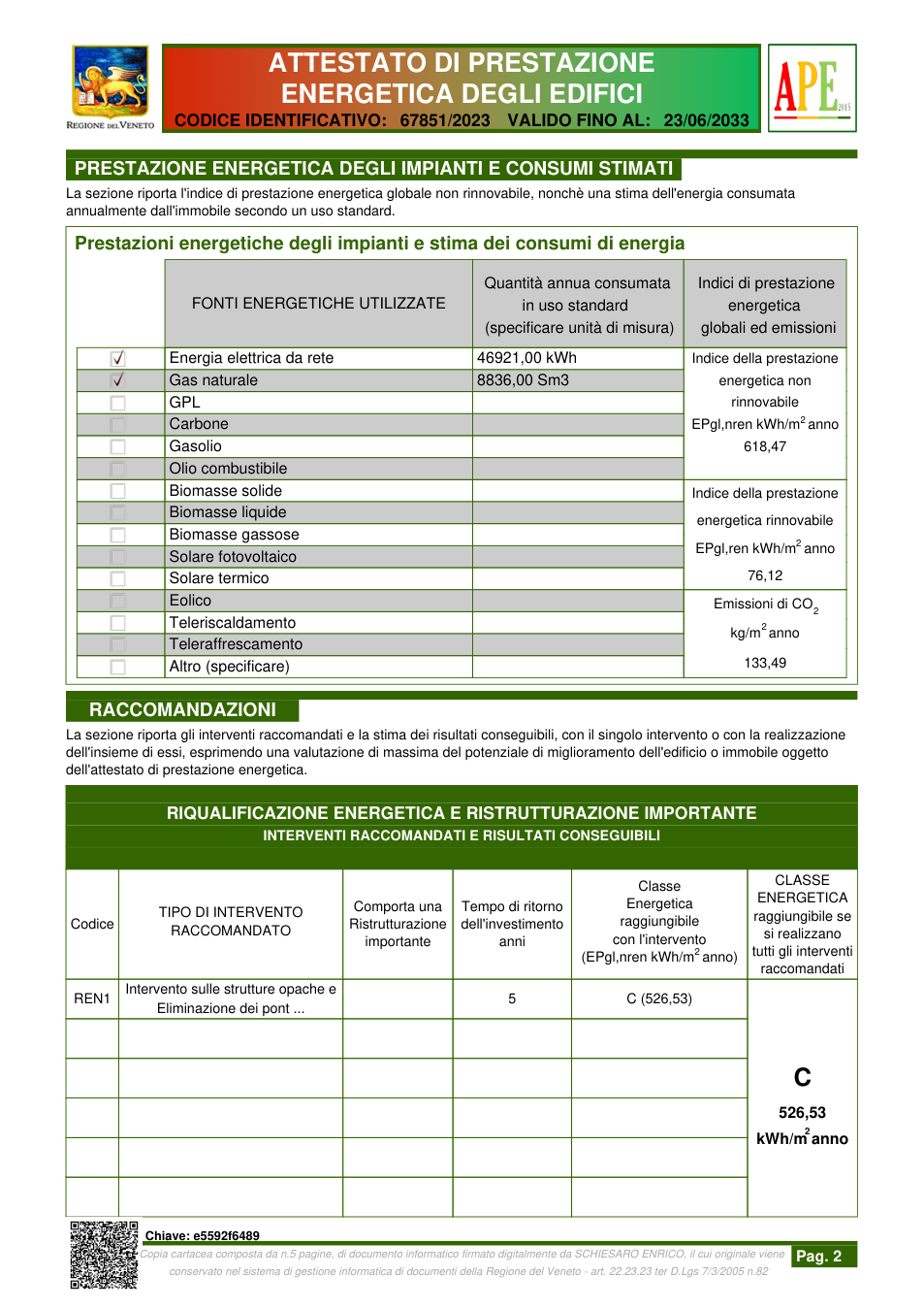 Pagina 2 del documento