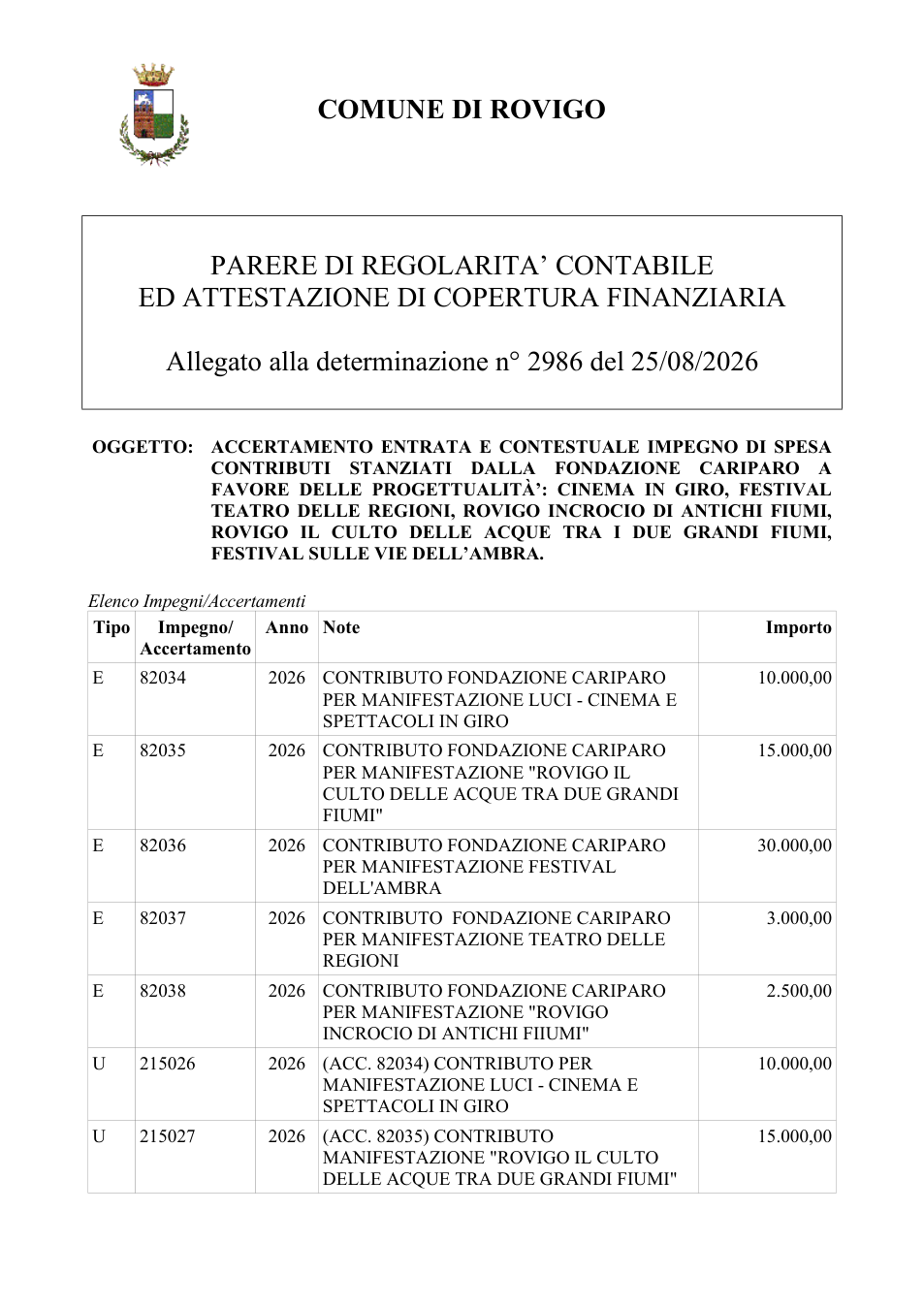 Pagina 1 del documento