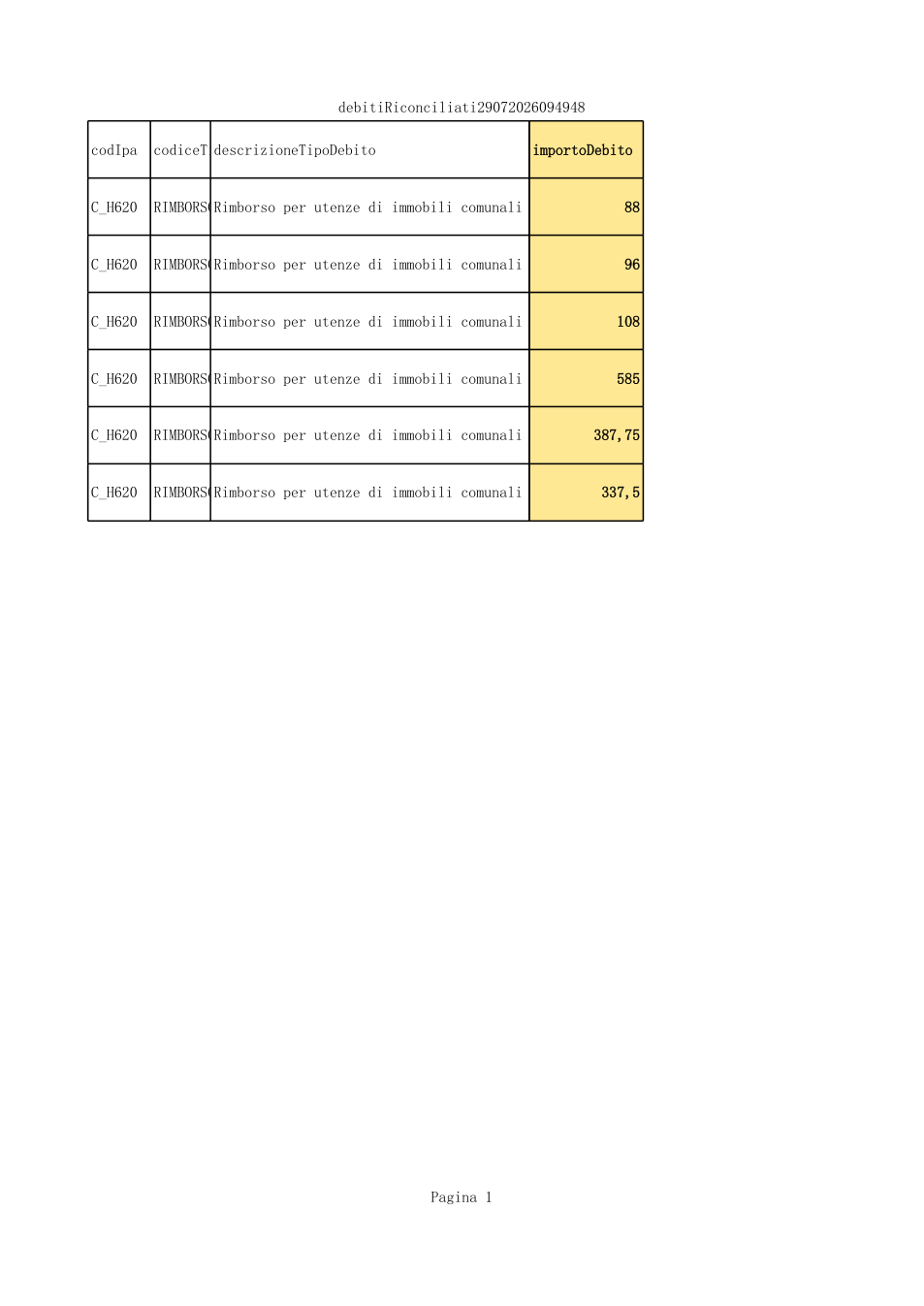 Pagina 1 del documento