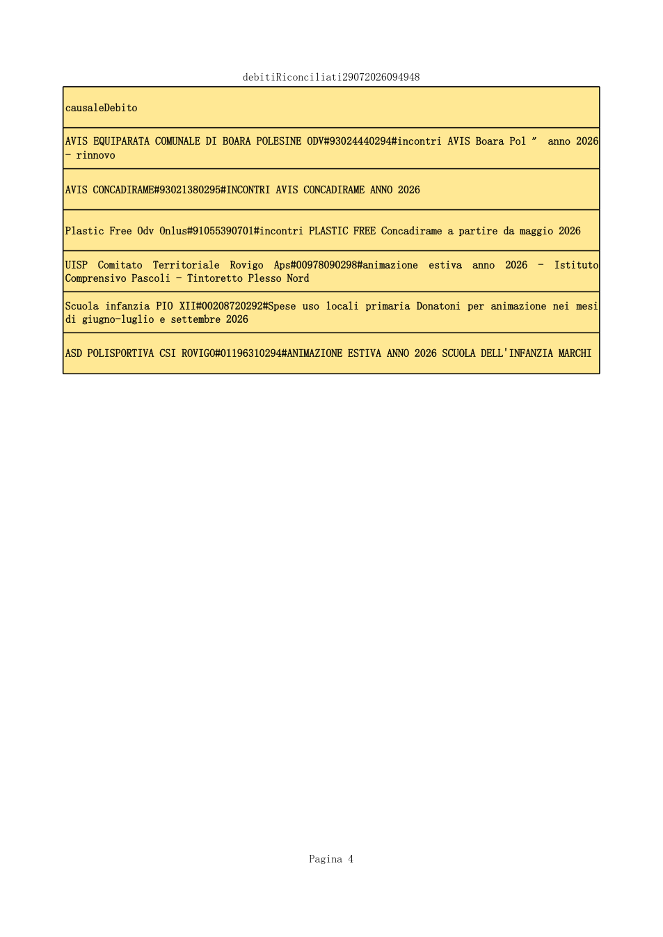 Pagina 4 del documento