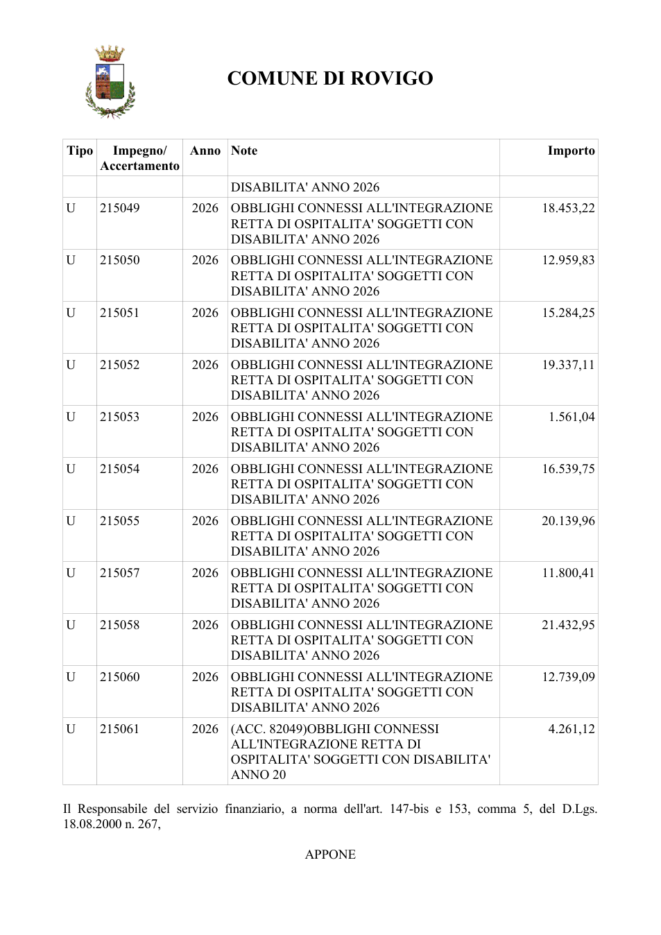 Pagina 2 del documento