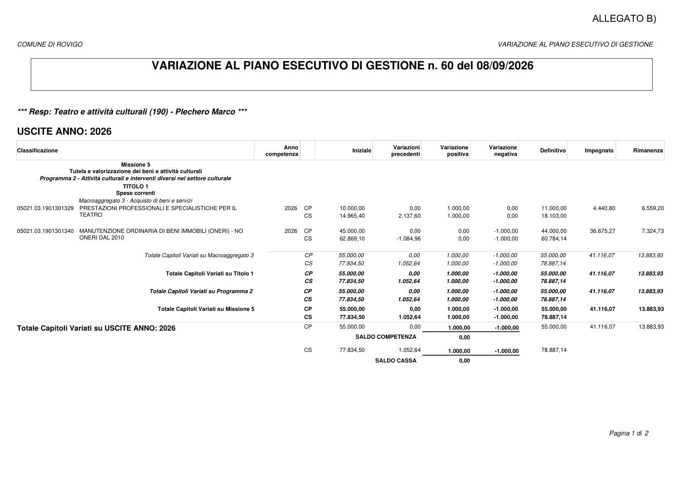 Pagina 1 del documento