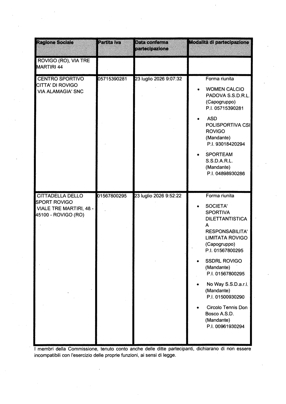 Pagina 3 del documento