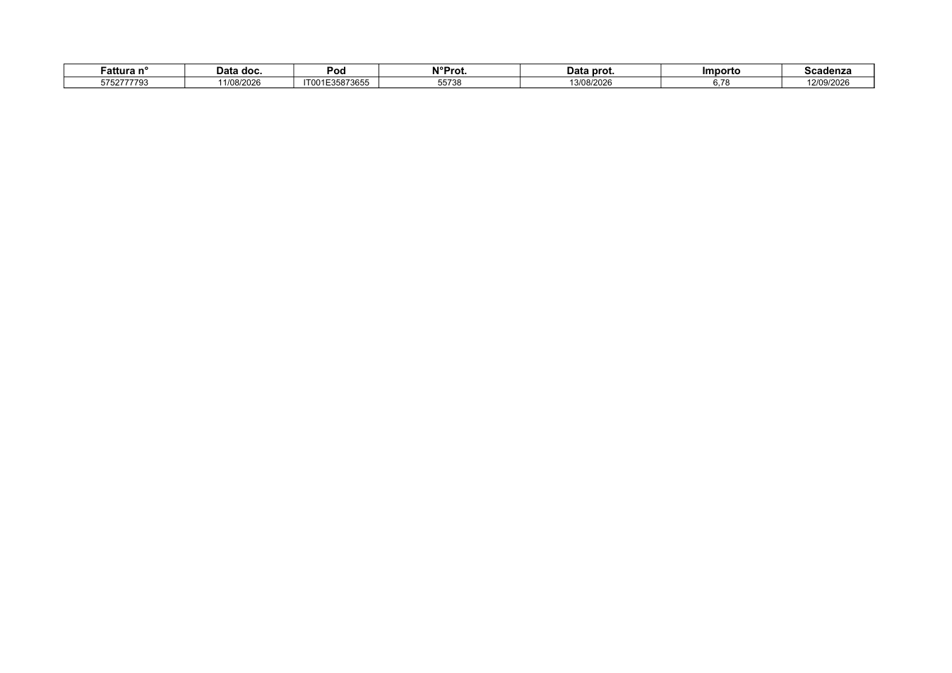 Pagina 1 del documento