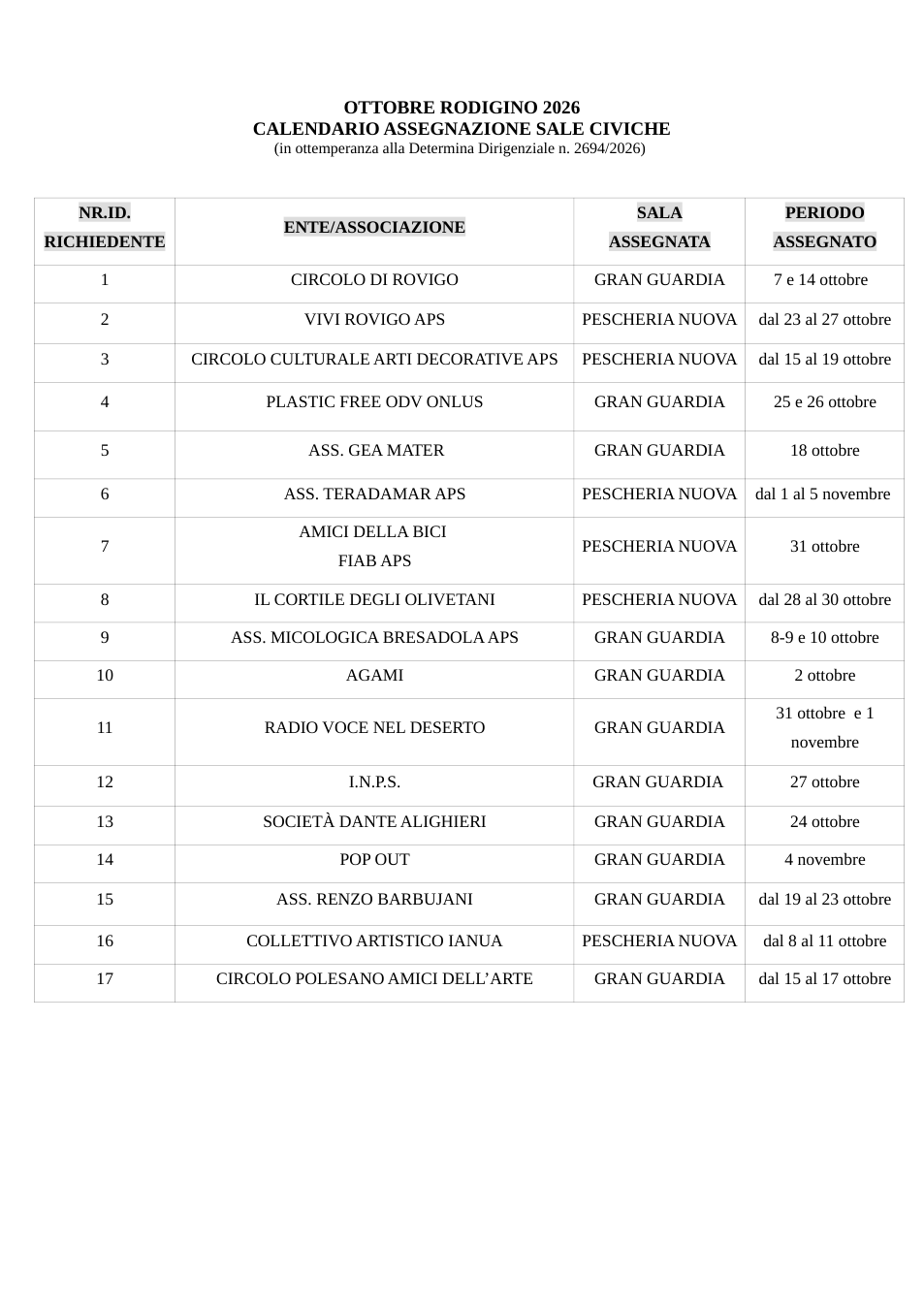 Pagina 1 del documento