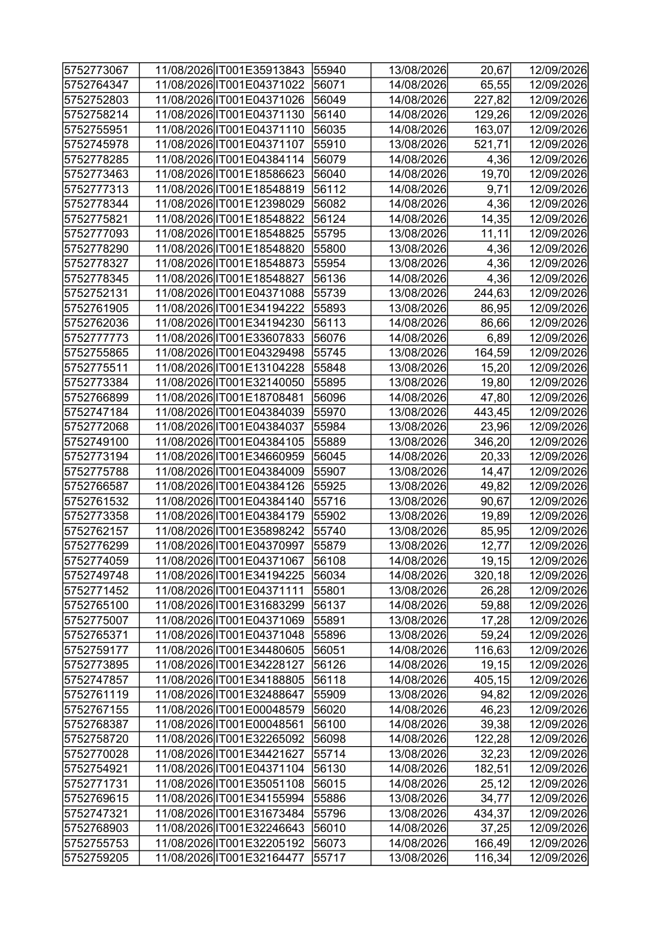 Pagina 3 del documento