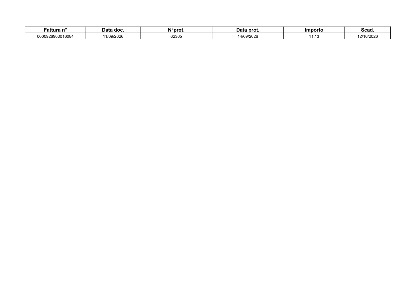 Pagina 1 del documento