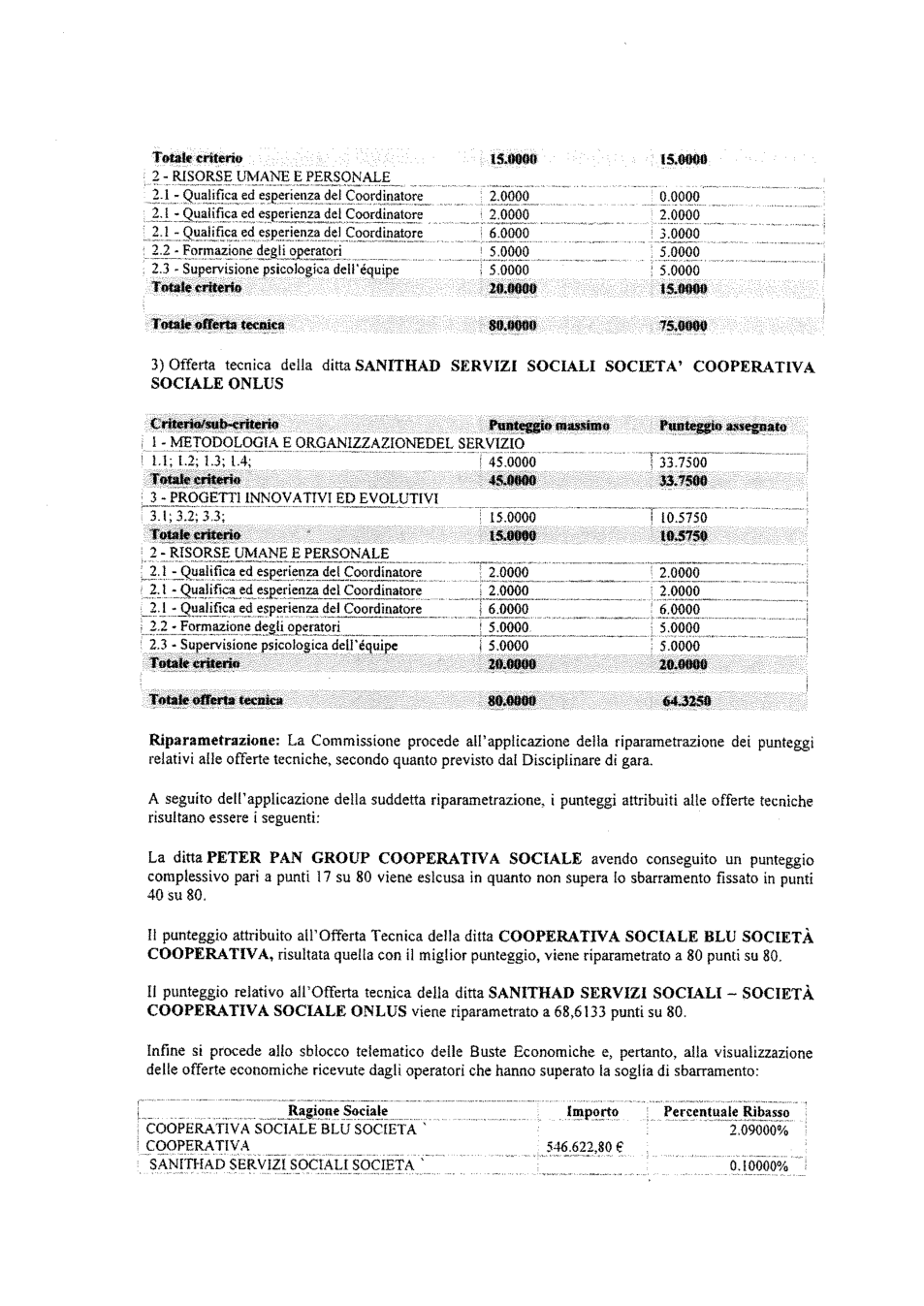 Pagina 4 del documento