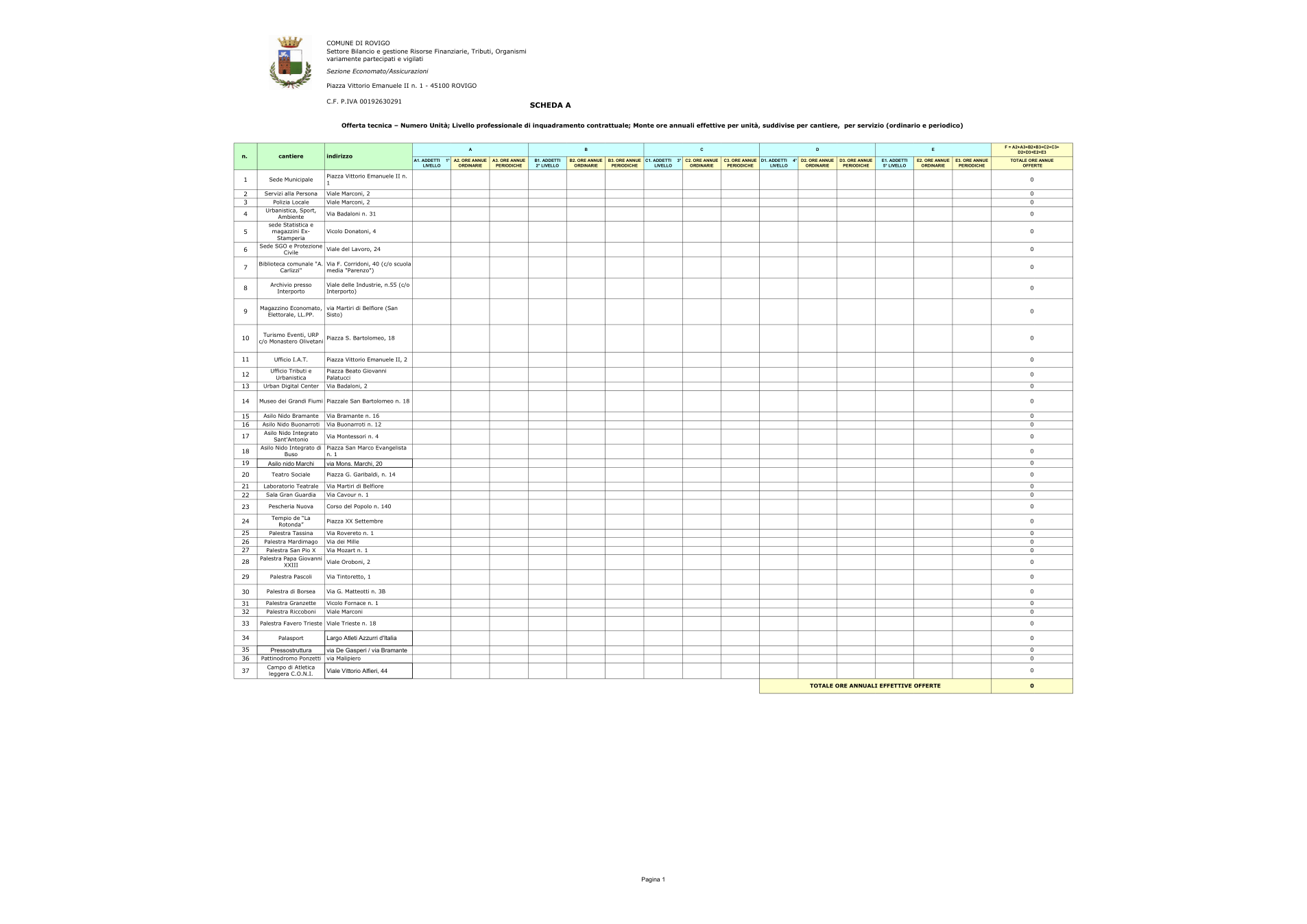 Pagina 1 del documento