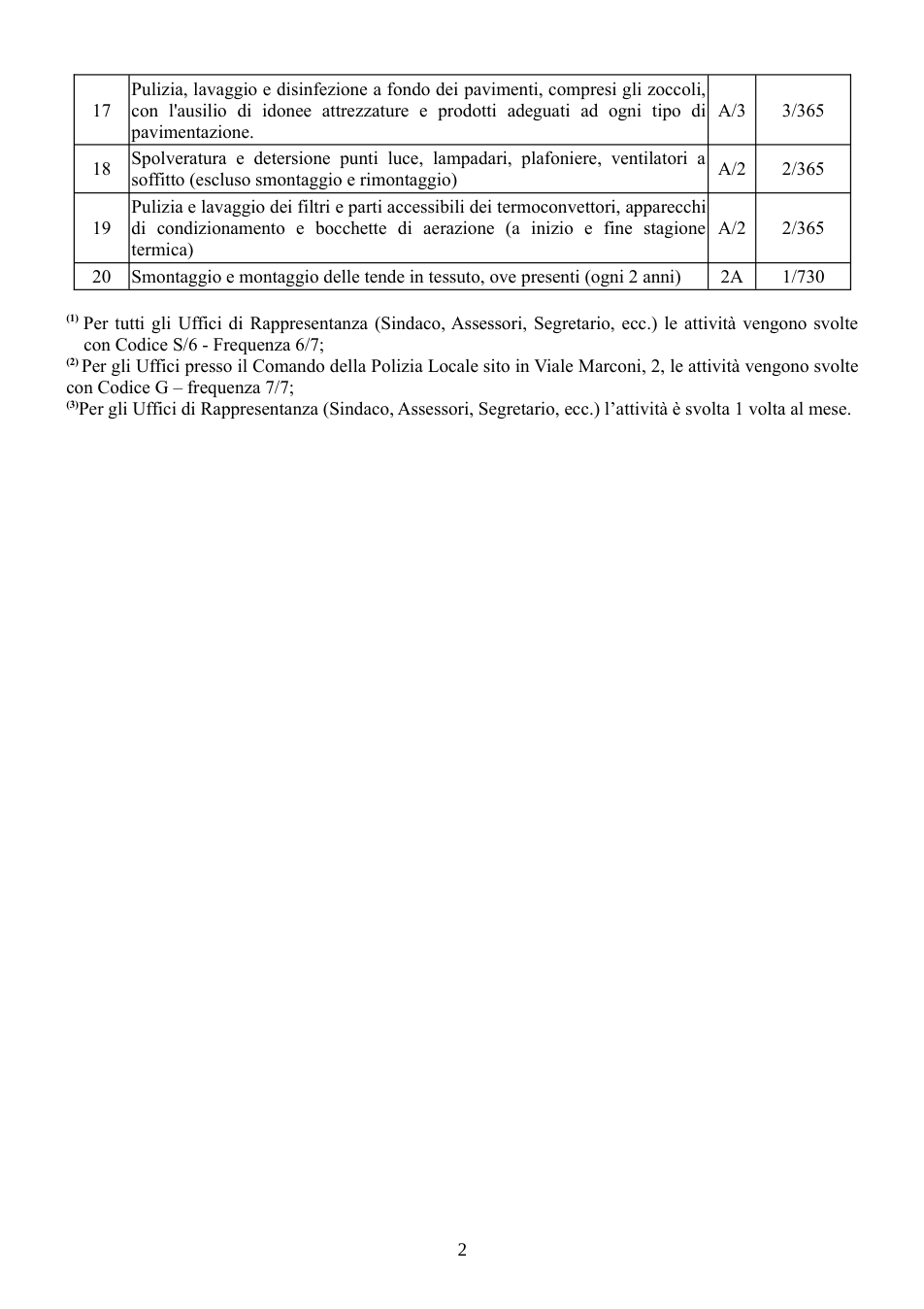 Pagina 2 del documento