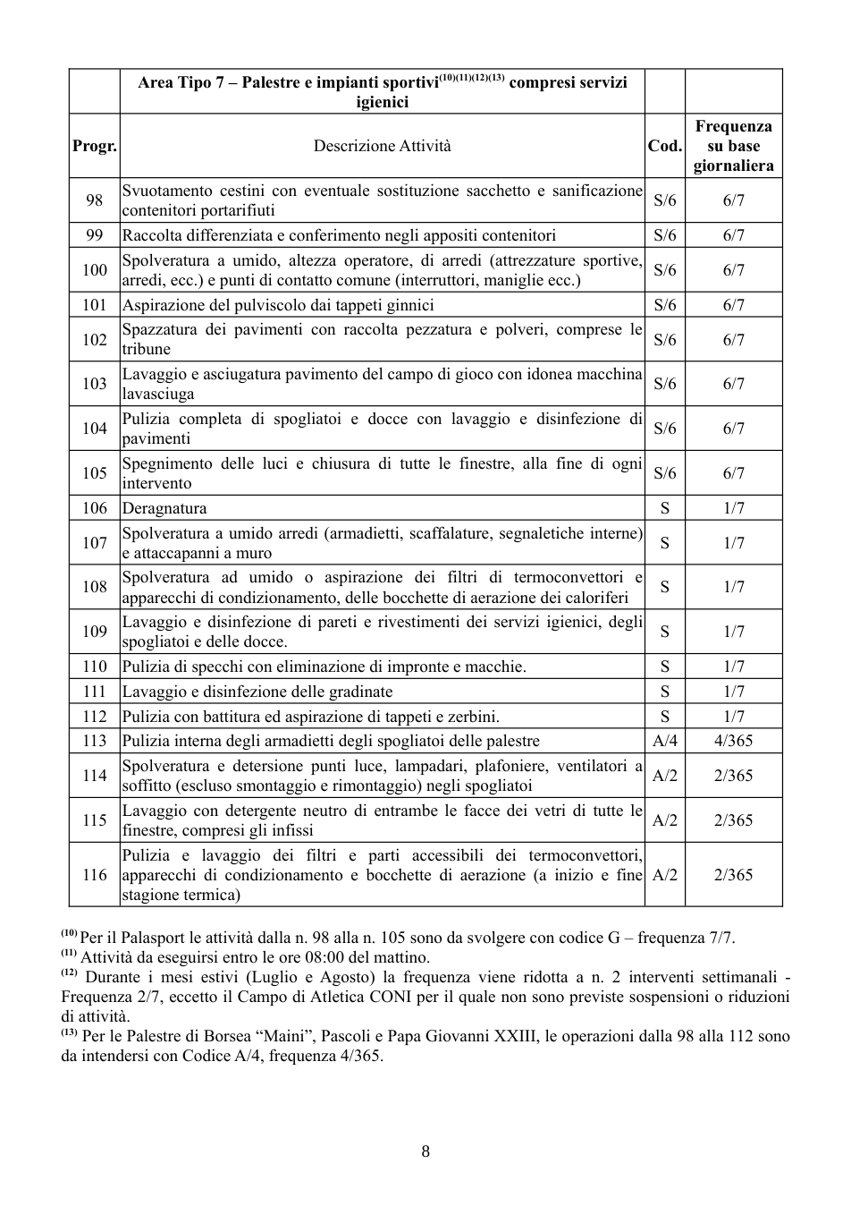 Pagina 8 del documento