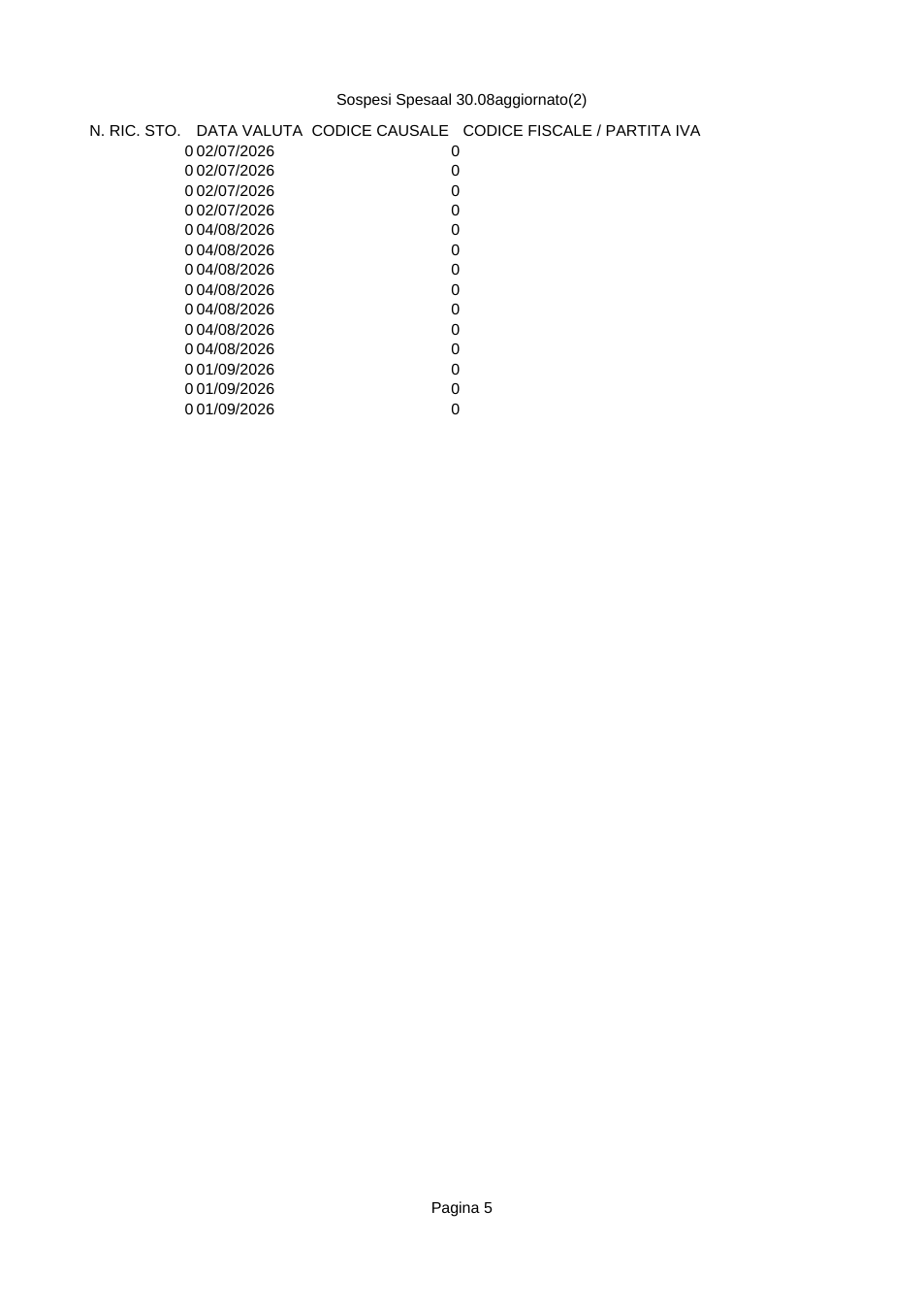 Pagina 5 del documento