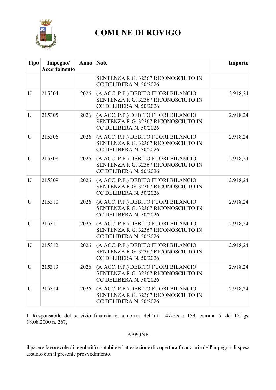 Pagina 2 del documento