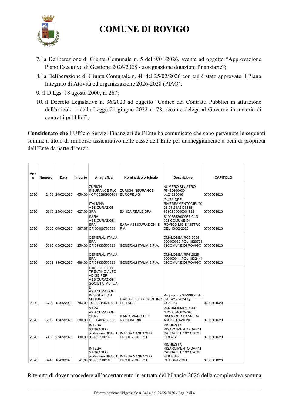 Pagina 2 del documento