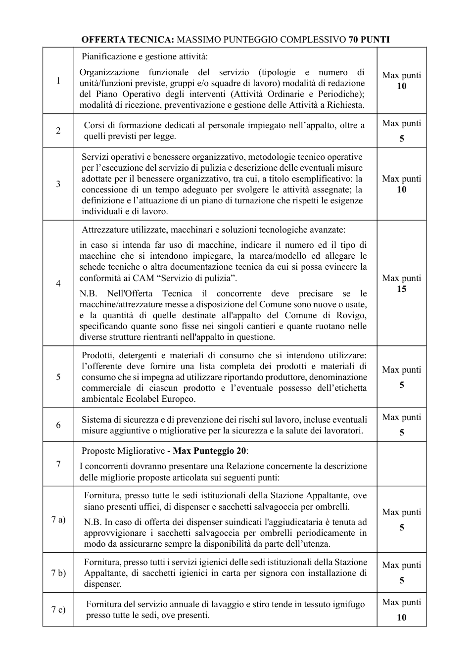 Pagina 2 del documento