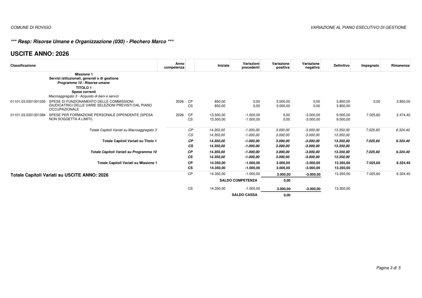 Pagina 3 del documento