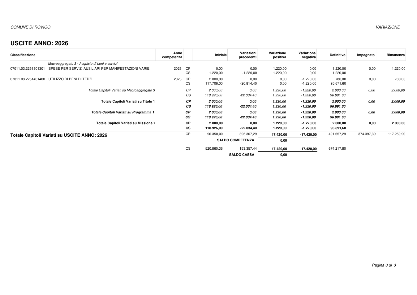 Pagina 3 del documento
