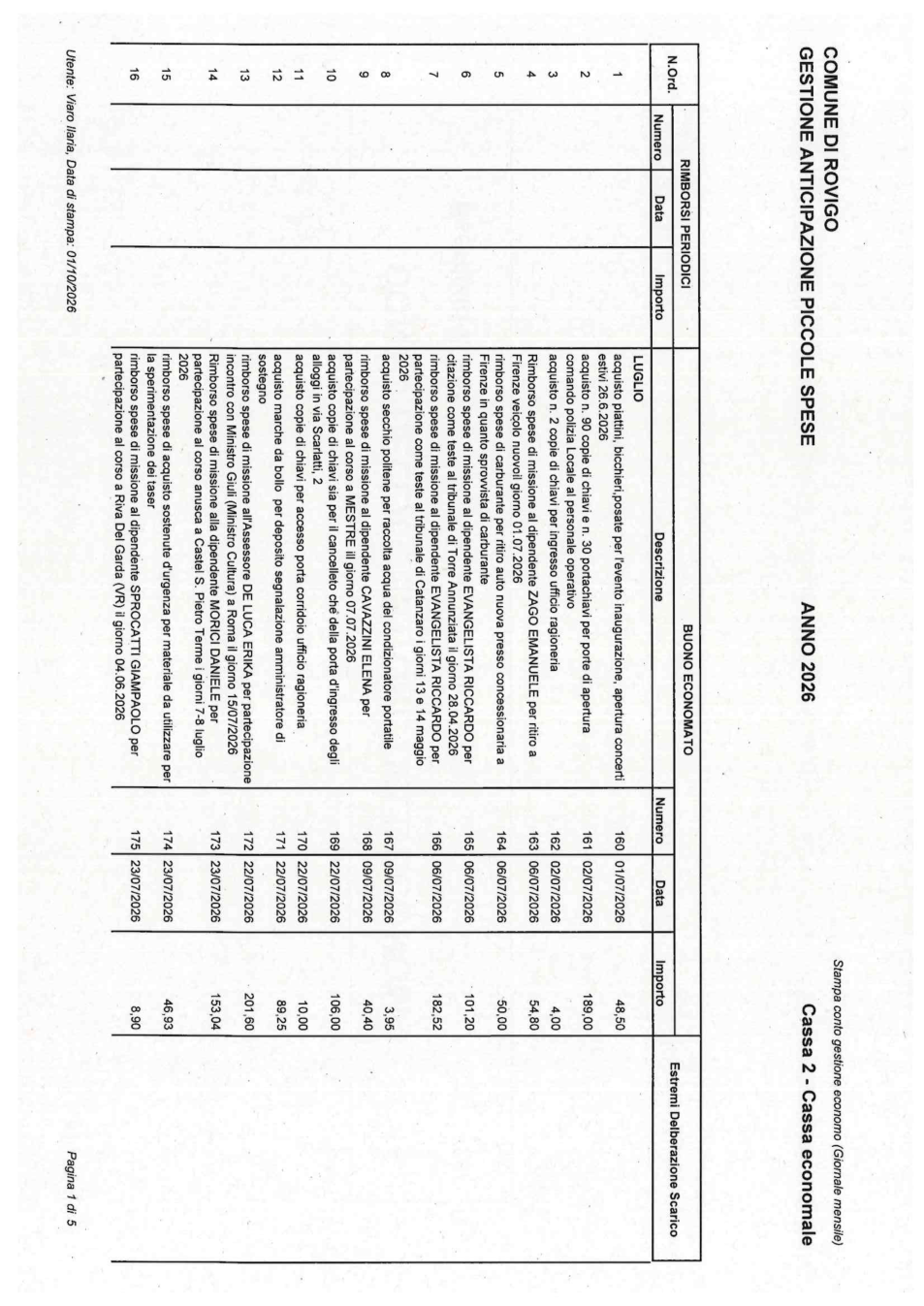 Pagina 2 del documento