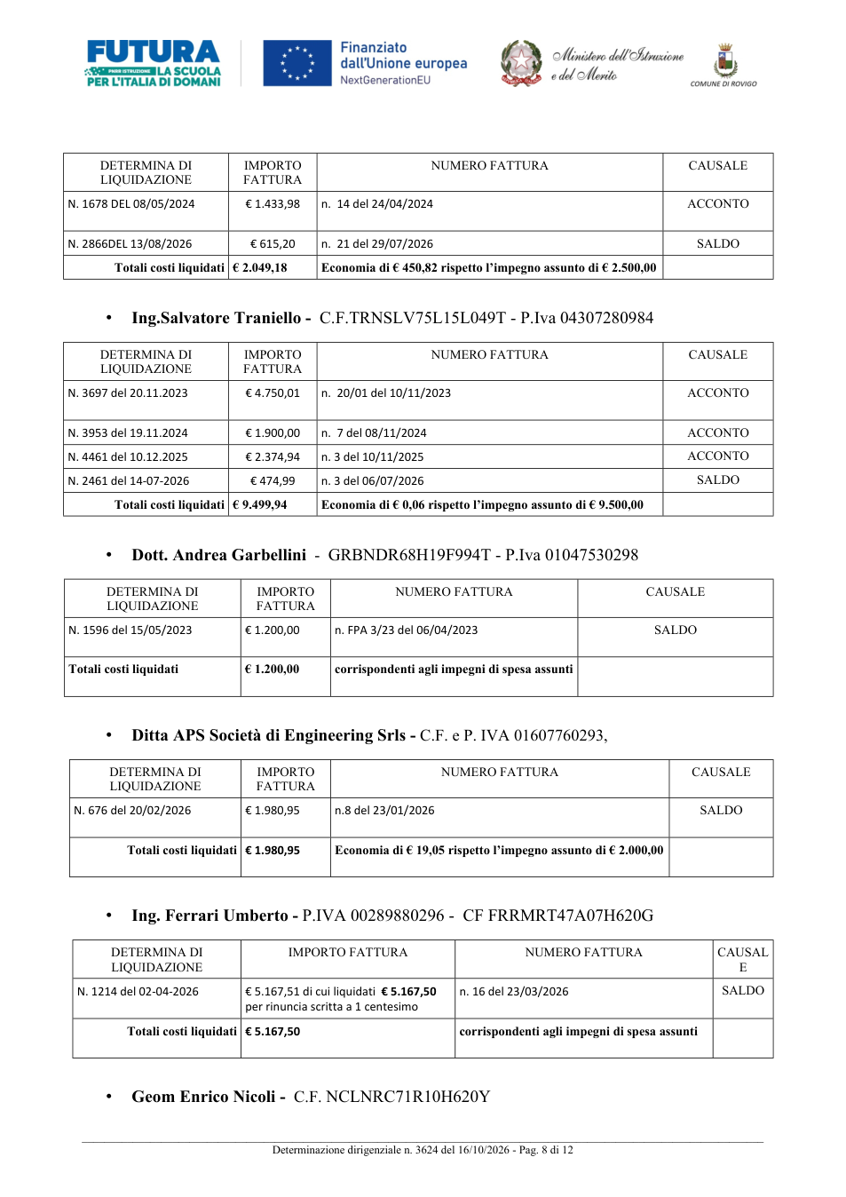 Pagina 8 del documento