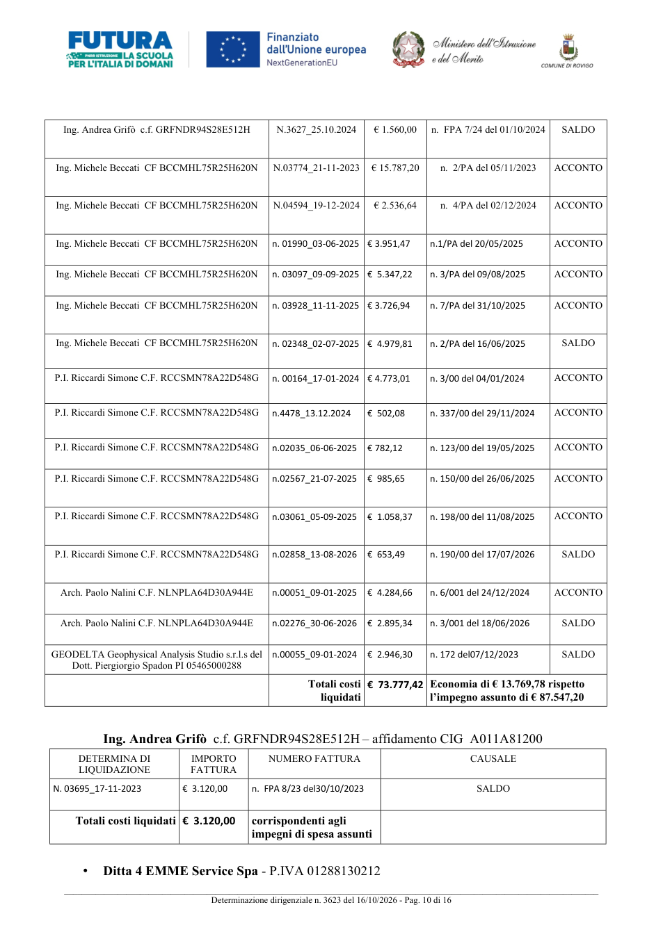 Pagina 10 del documento