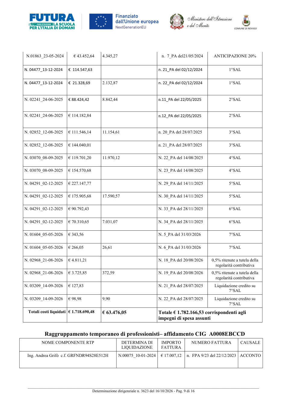 Pagina 9 del documento
