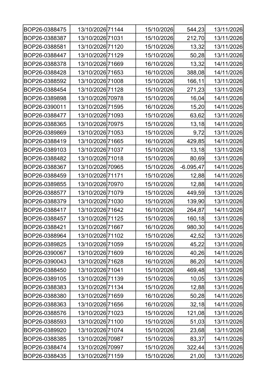 Pagina 3 del documento