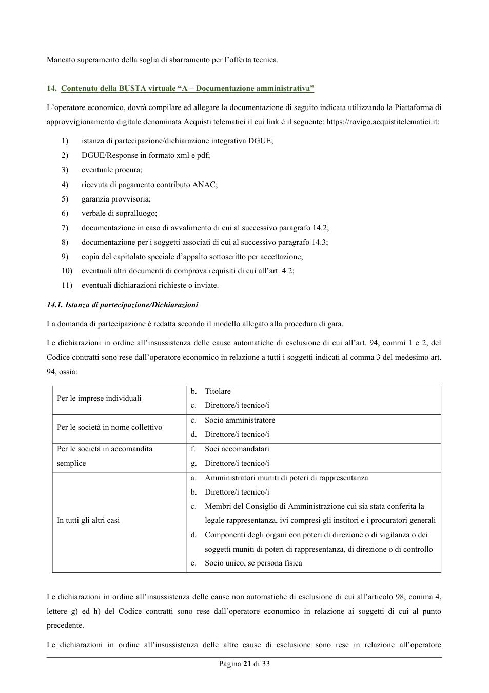 Pagina 21 del documento