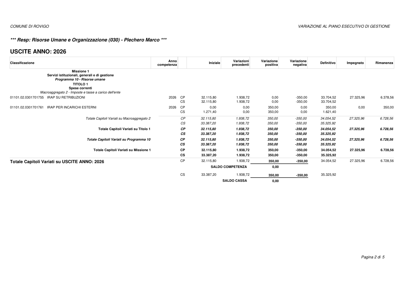 Pagina 2 del documento