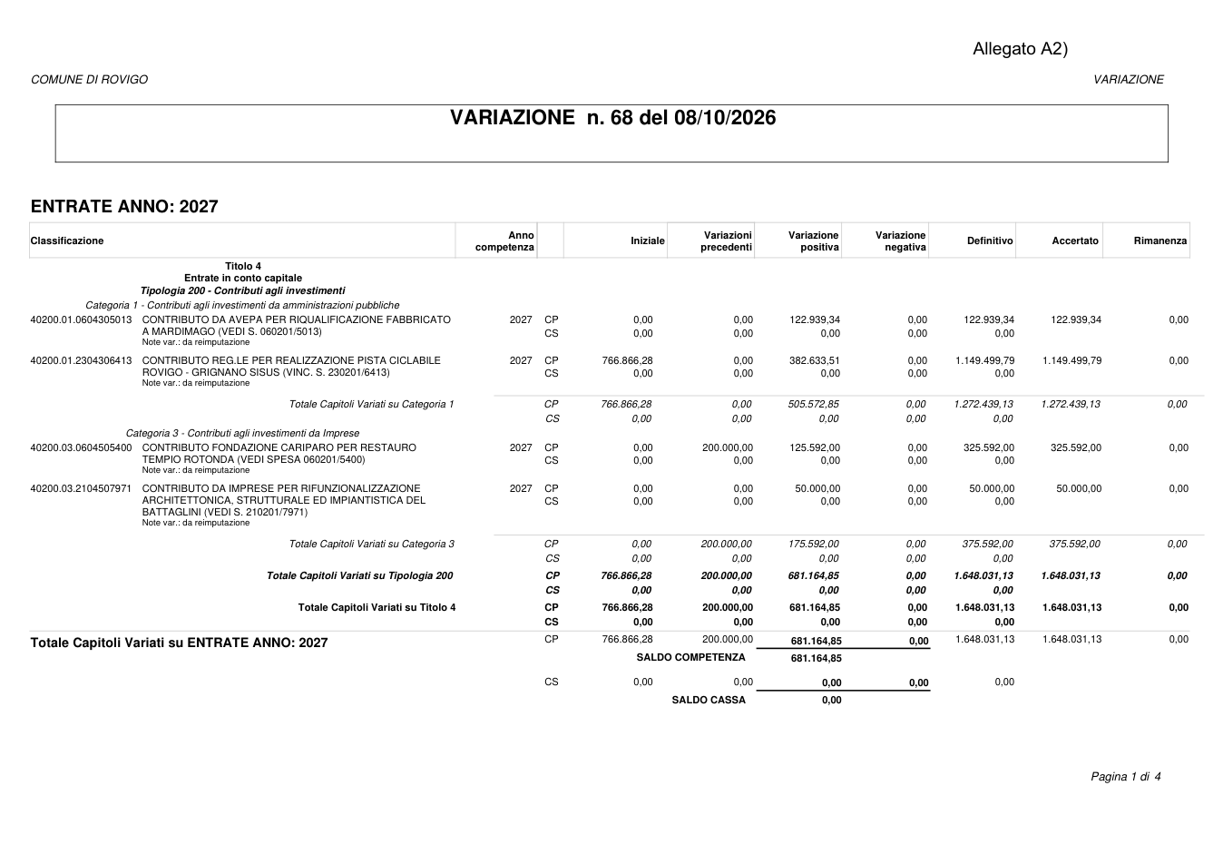 Pagina 1 del documento