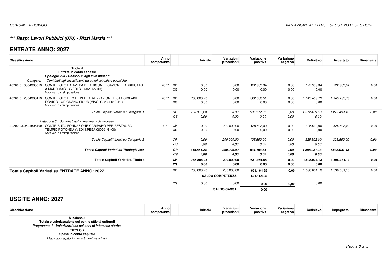 Pagina 3 del documento