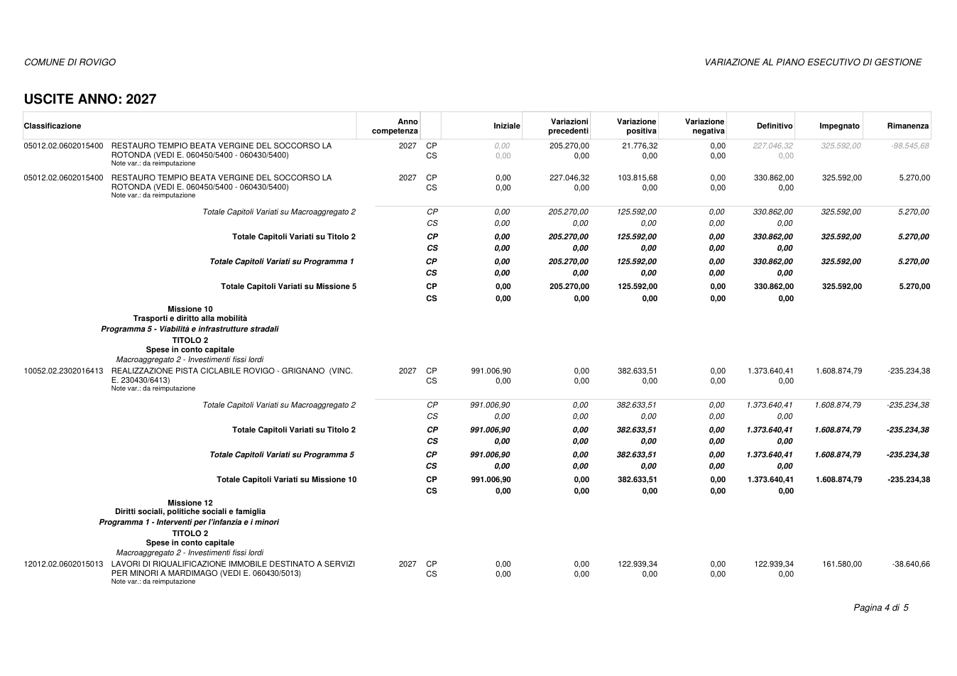 Pagina 4 del documento