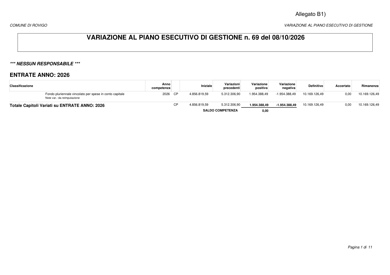 Pagina 1 del documento