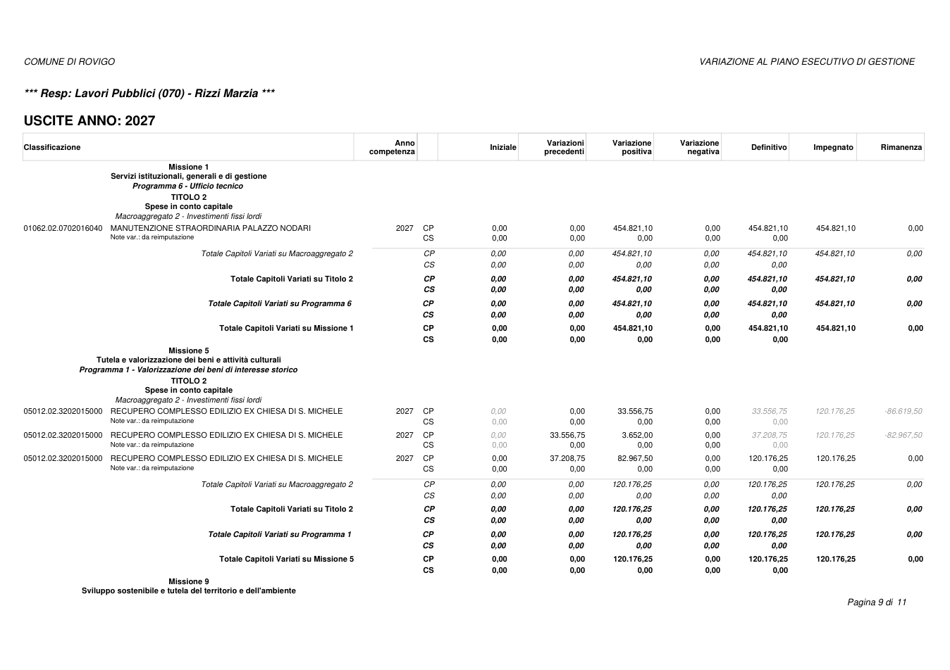 Pagina 9 del documento