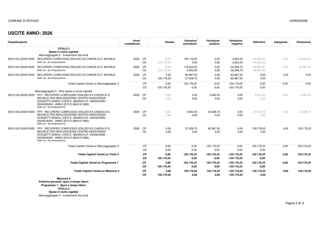 Pagina 2 del documento