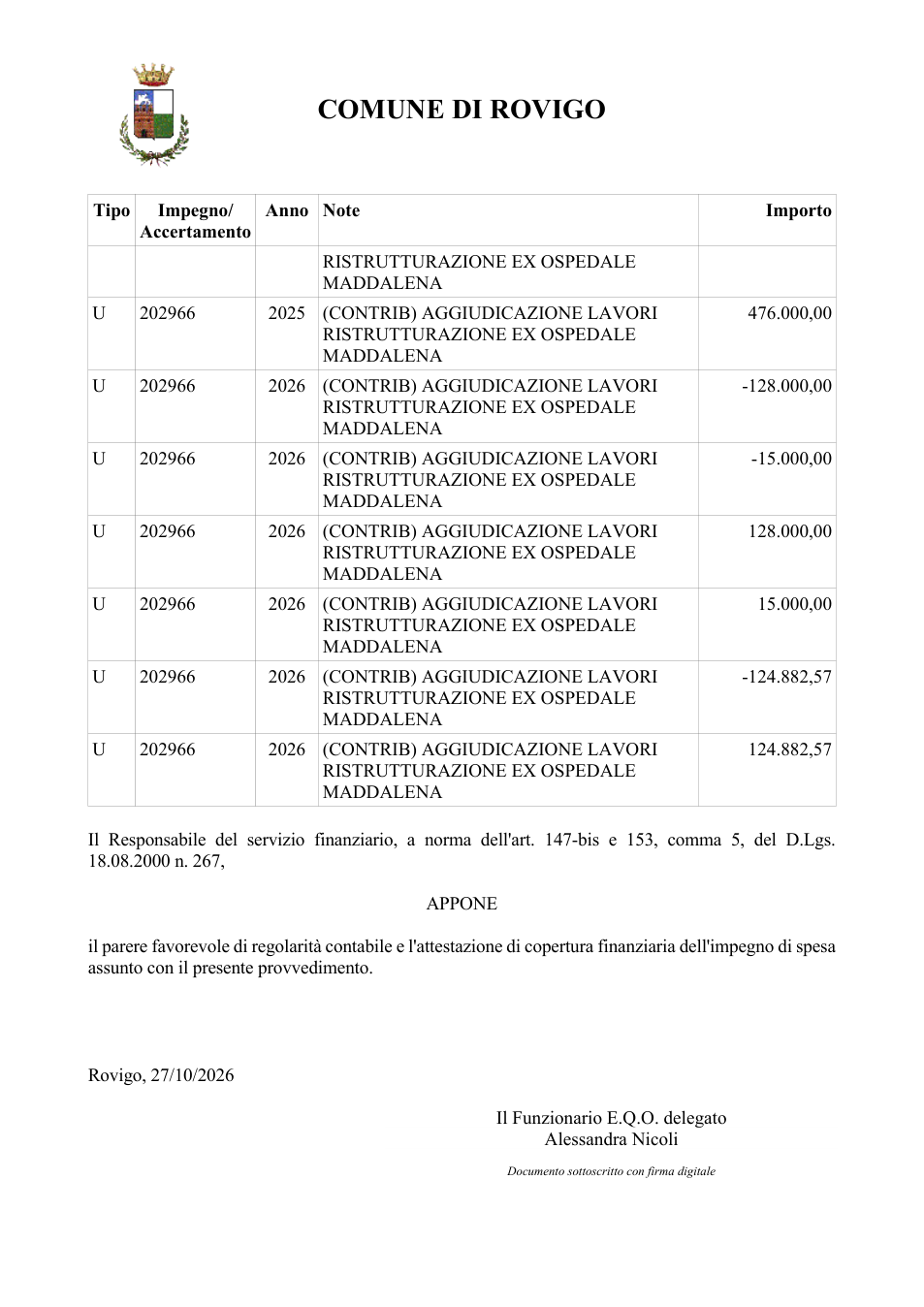 Pagina 2 del documento